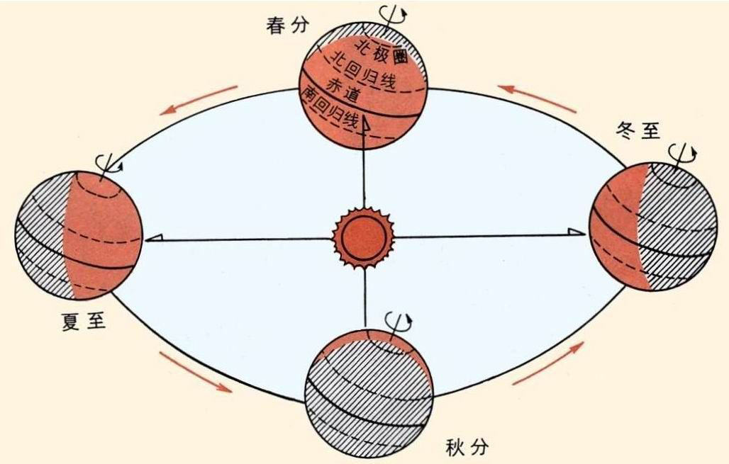 夏至高溫預(yù)警！消暑養(yǎng)生秘笈了解一下？