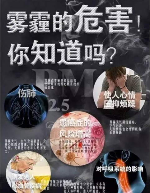 除甲醛公司越來(lái)越多，背后的原因是？