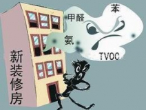 室內空氣檢測機構，綠贊空氣管家，專業(yè)室內甲醛檢測機構