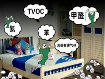 室內(nèi)甲醛治理只是清除甲醛嗎？