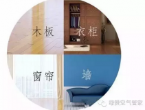 甲醛的危害與清除方法，您知道多少