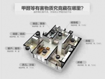 裝修之后能馬上住進(jìn)去嗎？做過除甲醛就可以