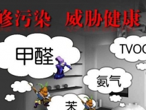 精裝修出現(xiàn)甲醛超標(biāo)怎么辦，看了本篇，不再束手無策！