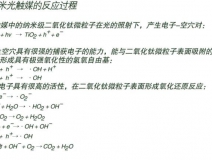 光觸媒可以甲醛治理嗎？