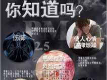 除甲醛公司越來越多，背后的原因是？
