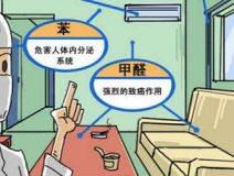 裝修兩年多的房屋通風(fēng)后仍然異味嚴(yán)重，專(zhuān)家檢測(cè)后竟然超標(biāo)2倍還多