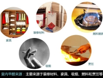 新裝修去甲醛，甲醛危害、你懂多少？