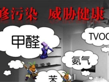 夏季如何預(yù)防甲醛污染？你知道嗎？