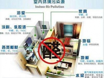 室內(nèi)甲醛治理，你所不知道的誤區(qū)有哪些