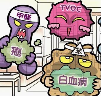 新裝修房子中的有害氣體是不是都是甲醛？