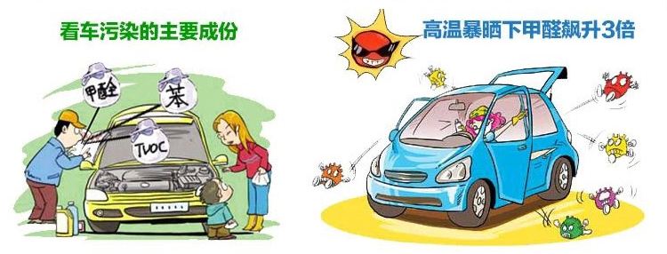 車內(nèi)除甲醛最有效方法有什么？